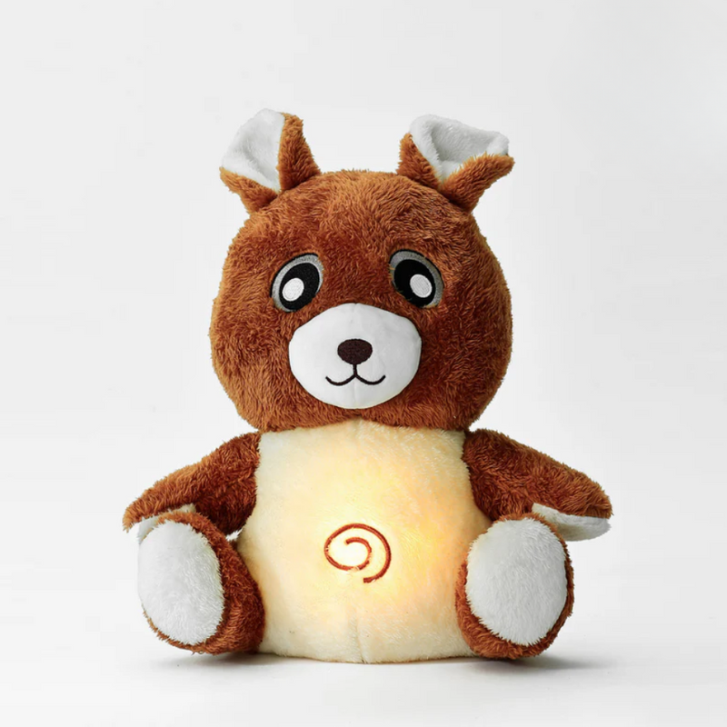 Breathing Kangaroo - Image 2